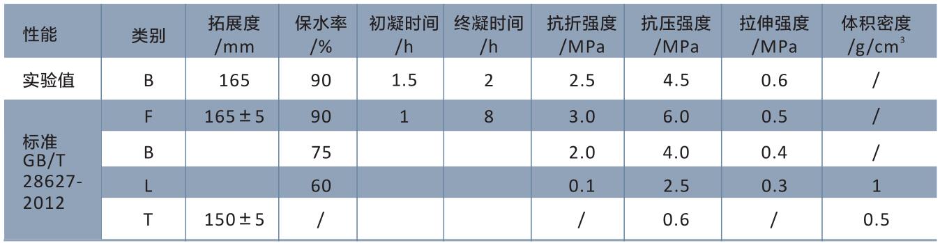綿筑